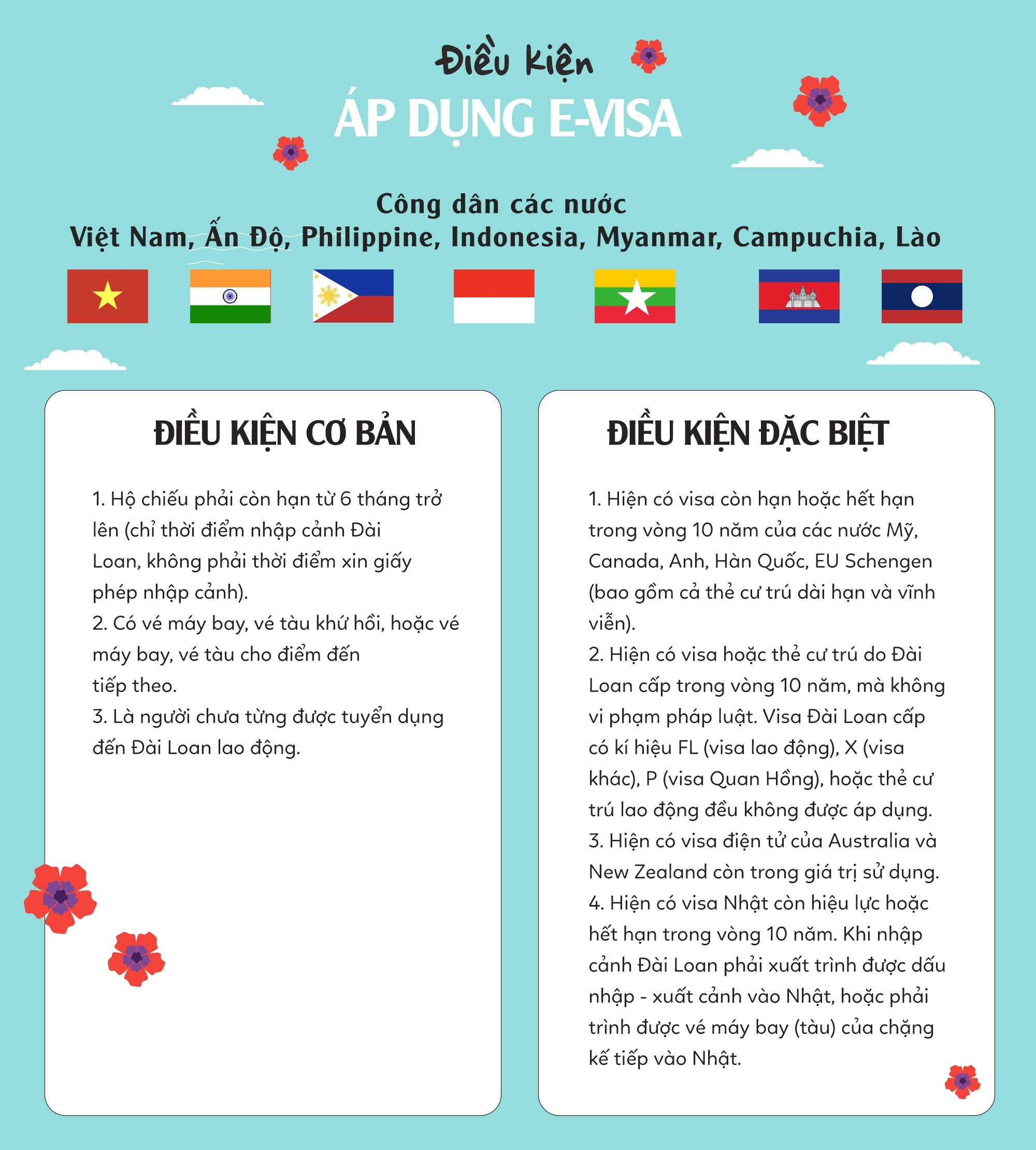 Đài Loan ảnh 1 Dai Loan anh 1