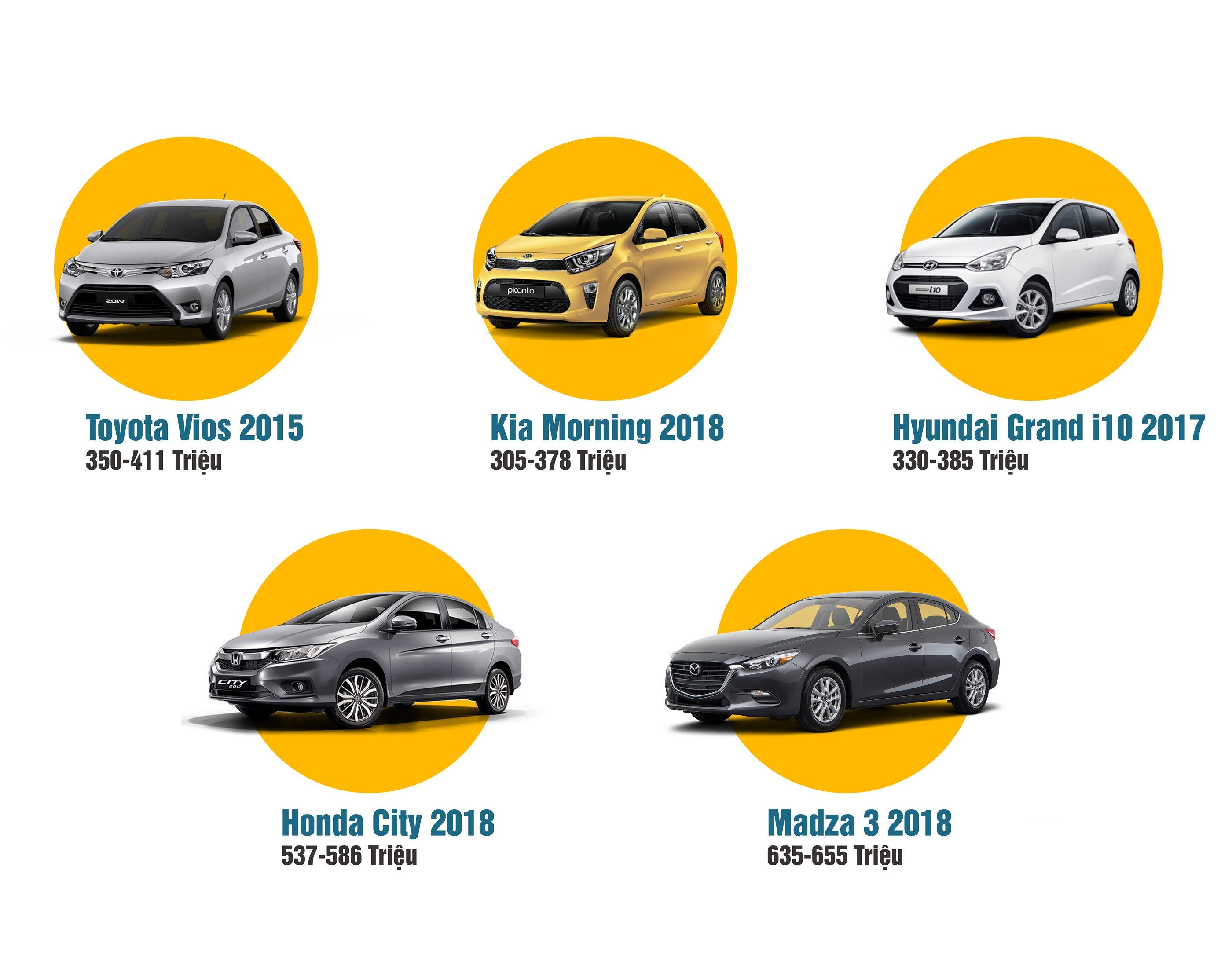 xe cu,  oto,  xe hoi anh 1