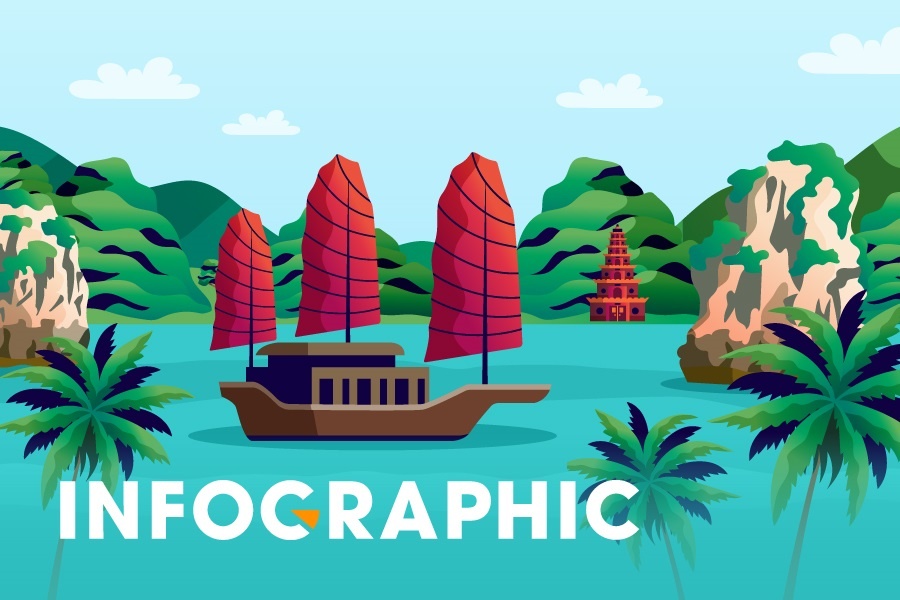 Cam nang du lich Quang Ninh thoi dich hinh anh