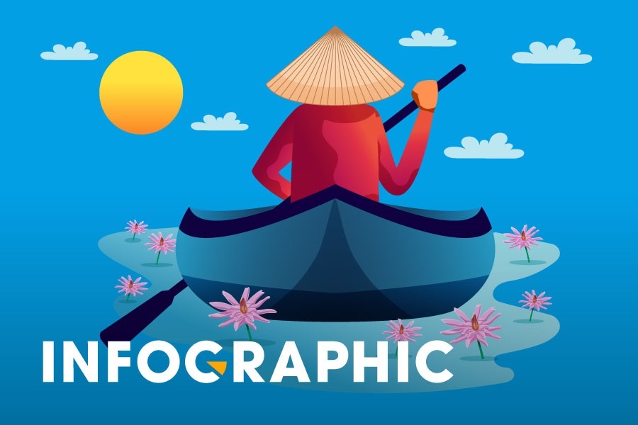 Du lich noi dia trong giai doan binh thuong moi co gi khac? hinh anh