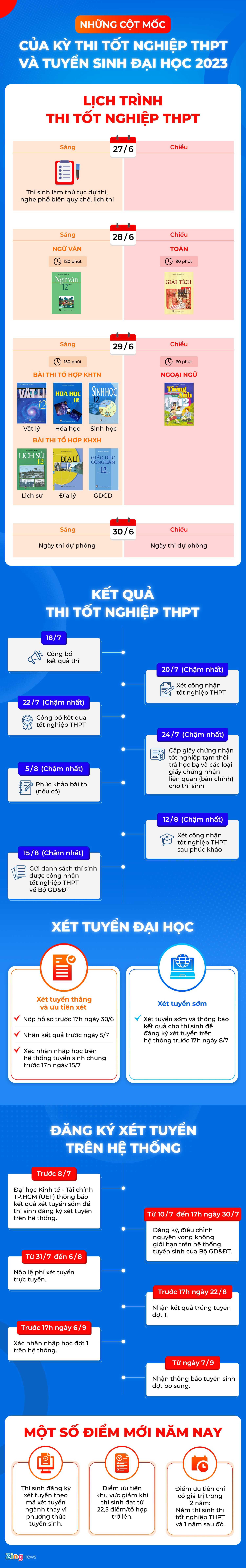 UEF ảnh 1 UEF anh 1