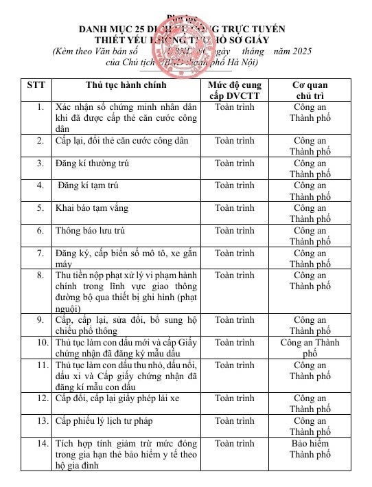 thủ tục đất đai,  hành chính hà nội,  thủ tục sổ đỏ ảnh 2 thu tuc dat dai,  hanh chinh ha noi,  thu tuc so do anh 2