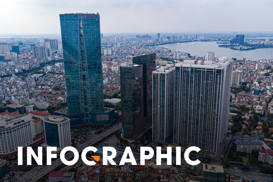 20 du an can ho dat do nhat Ha Noi nam o dau? hinh anh