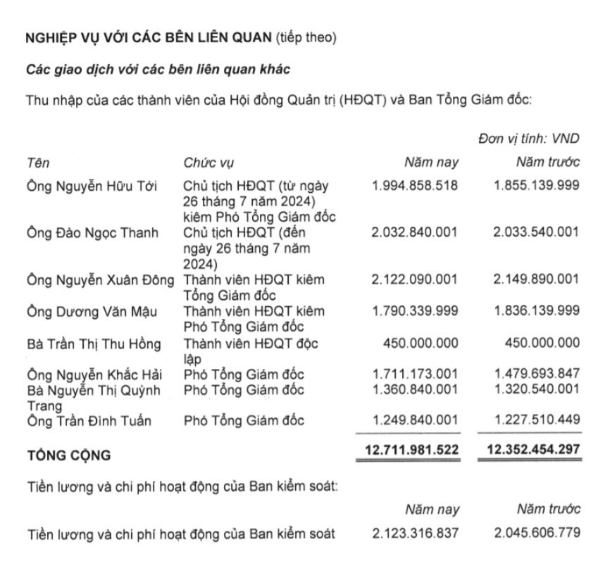 san bay long thanh anh 2