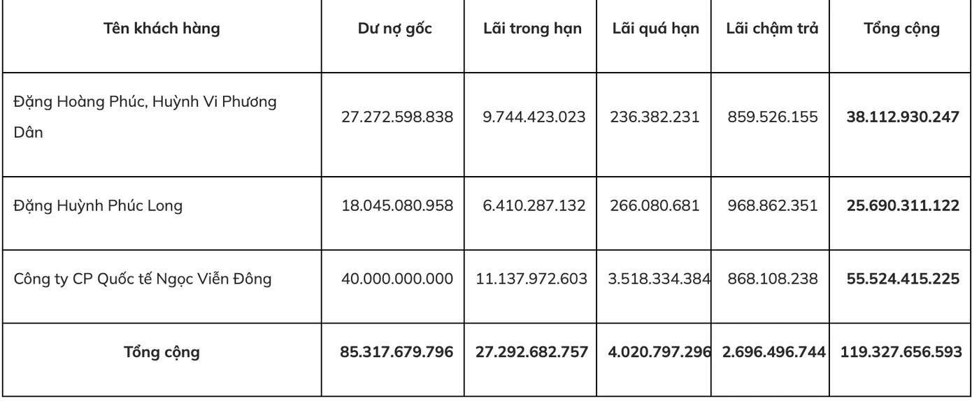 rao ban no xau anh 1