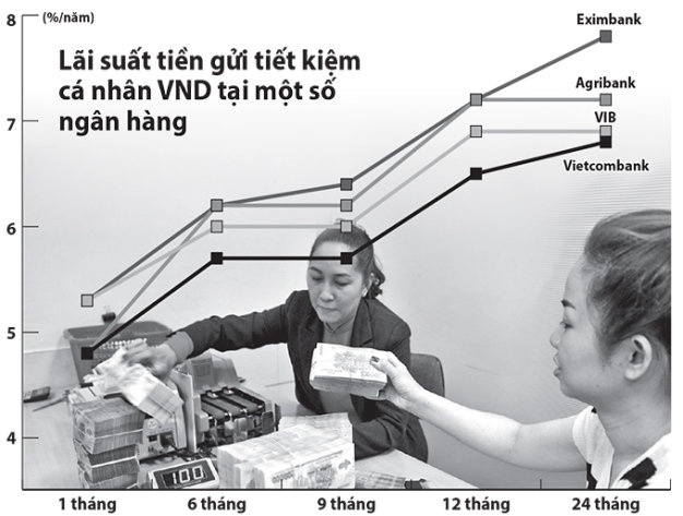 Tien nhan roi: Moi nguoi chon mot cach hinh anh