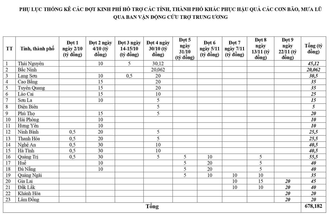 khac phuc hau qua anh 3