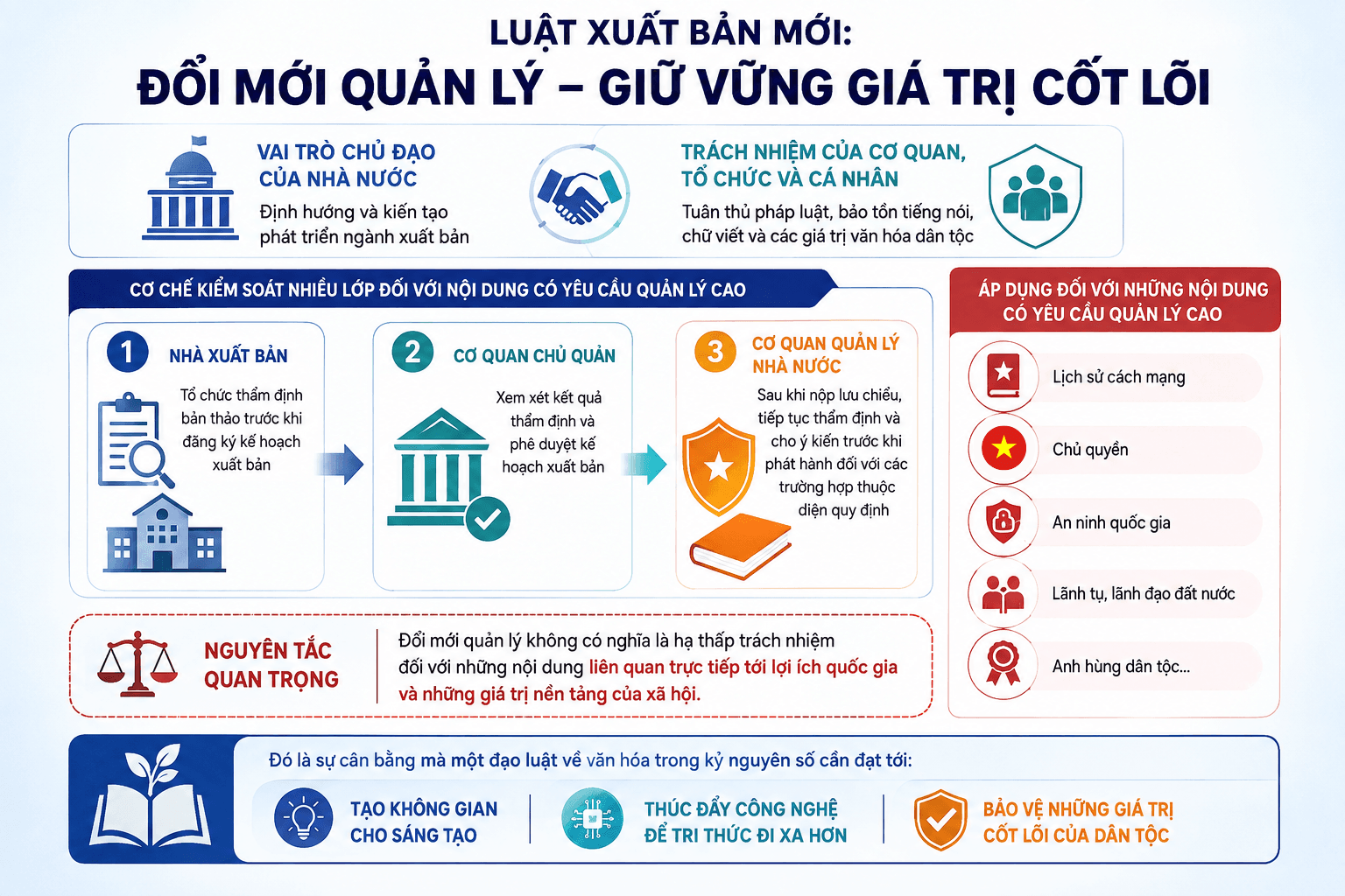 xuất bản ảnh 2
