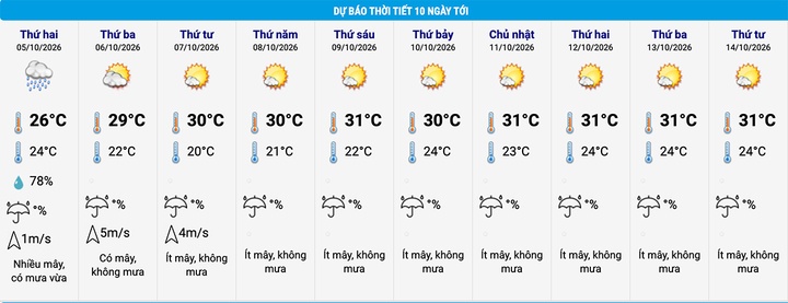 kh&ocirc;ng kh&iacute; lạnh ảnh 2