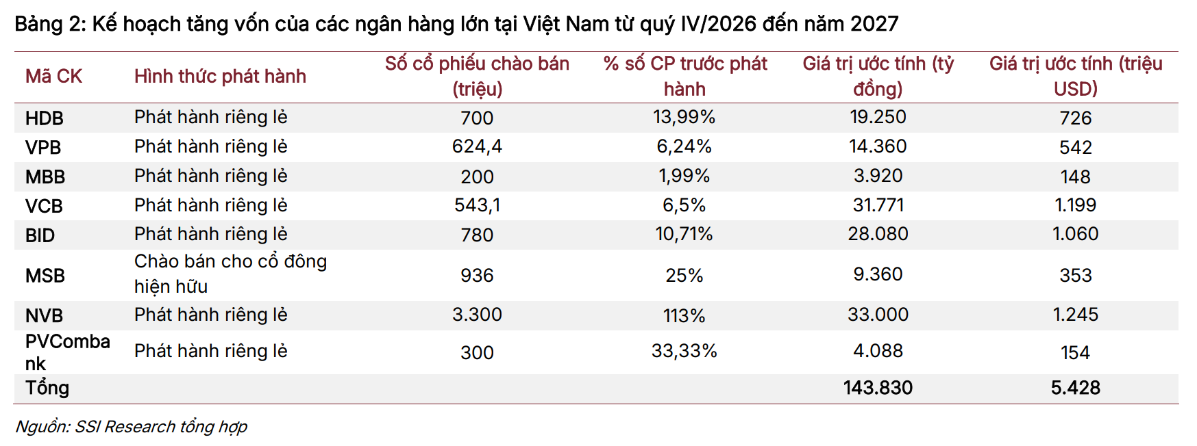 ng&acirc;n h&agrave;ng ảnh 1