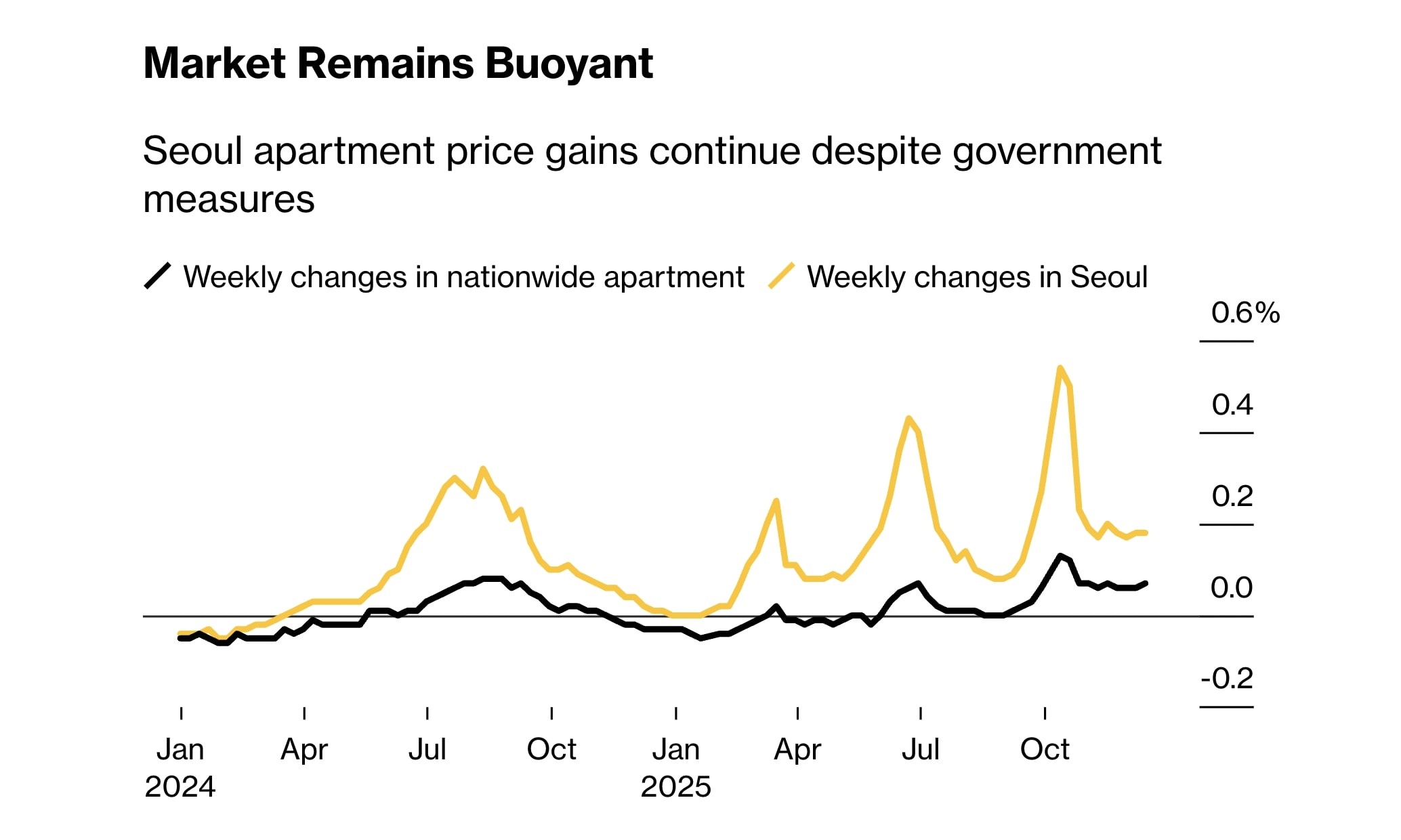 kinh te han quoc anh 2