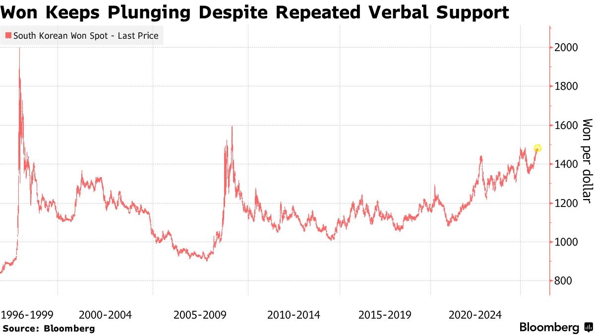 kinh te han quoc anh 1