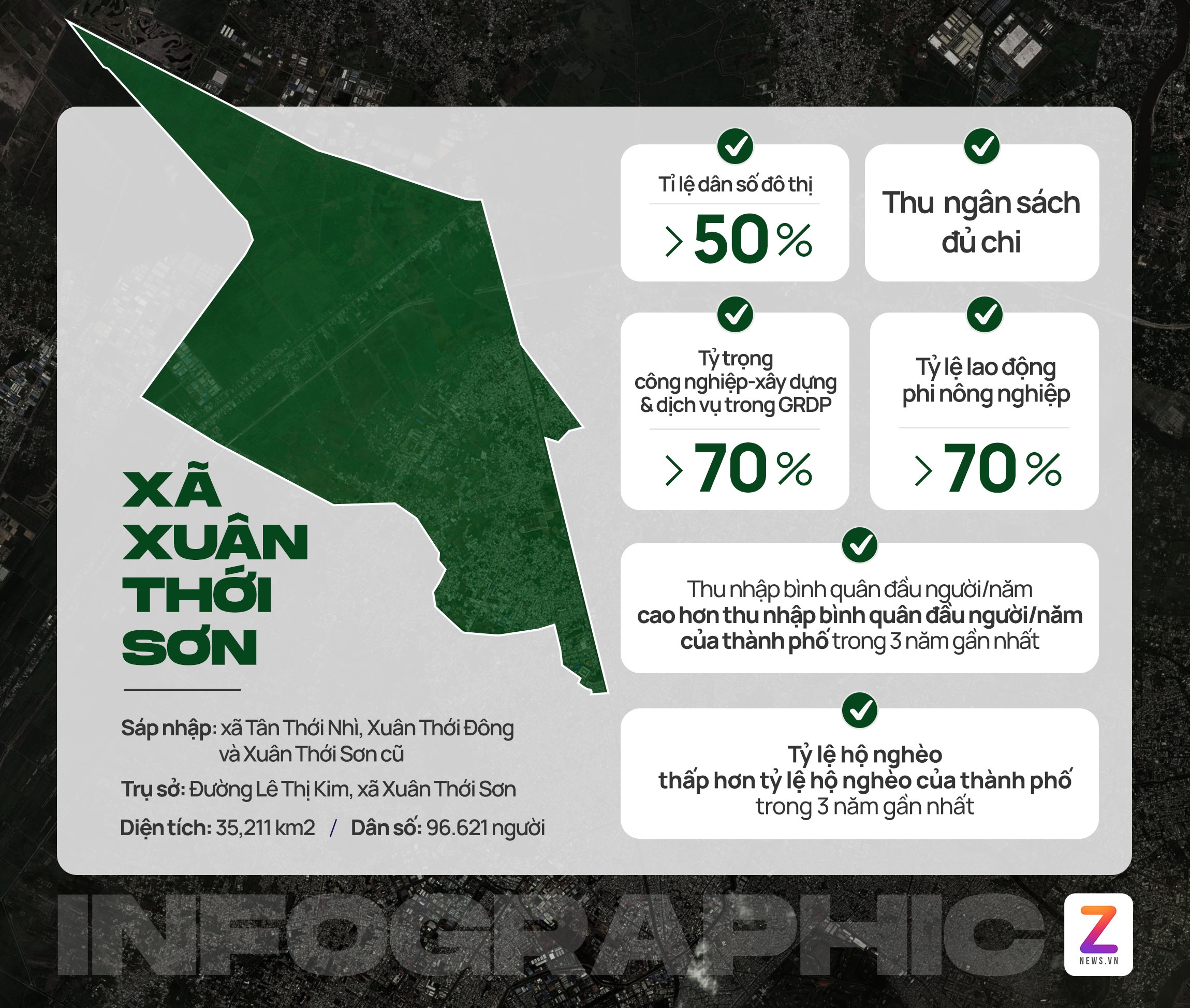 Xuan Thoi Son anh 2