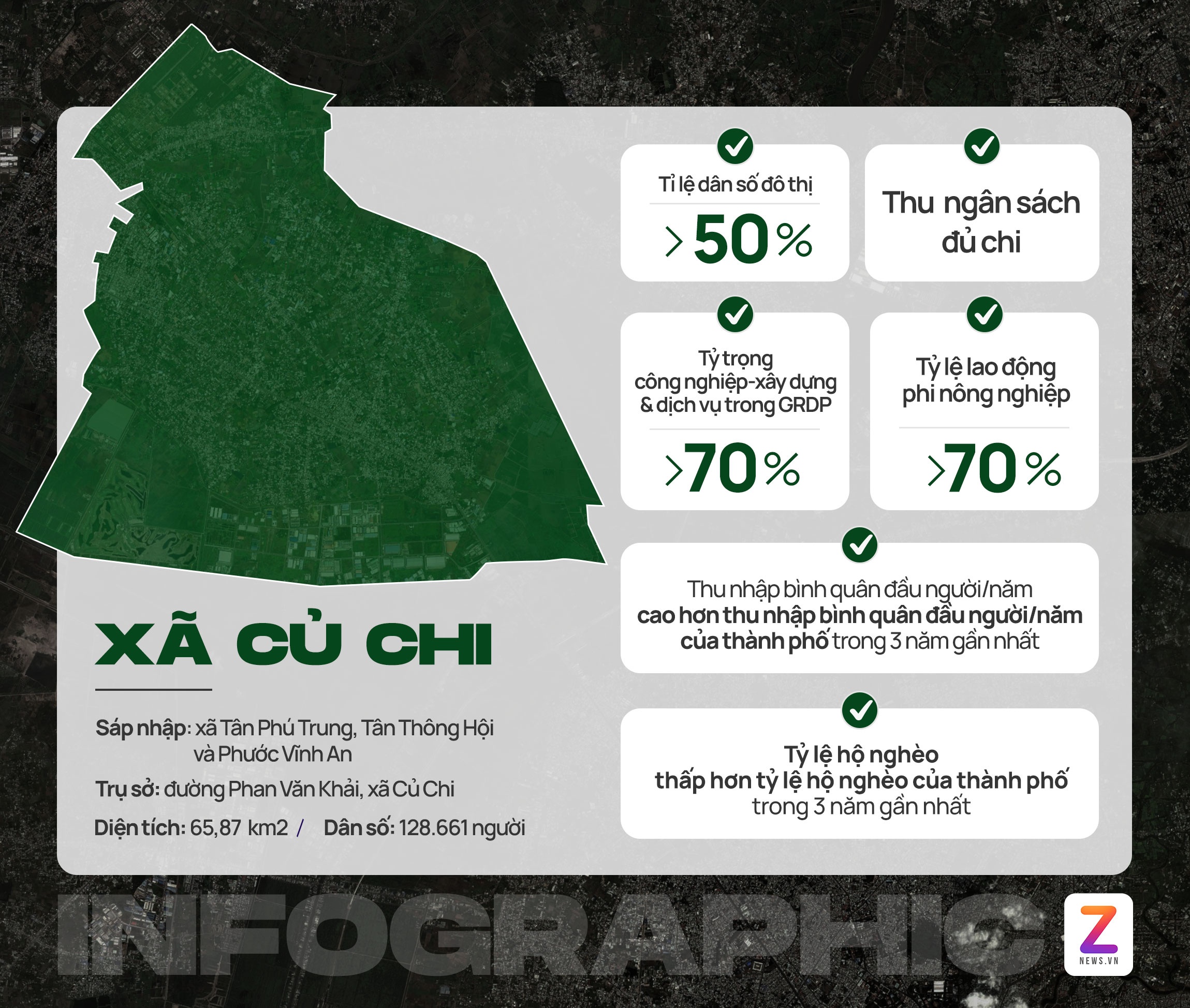 xa Cu Chi anh 3