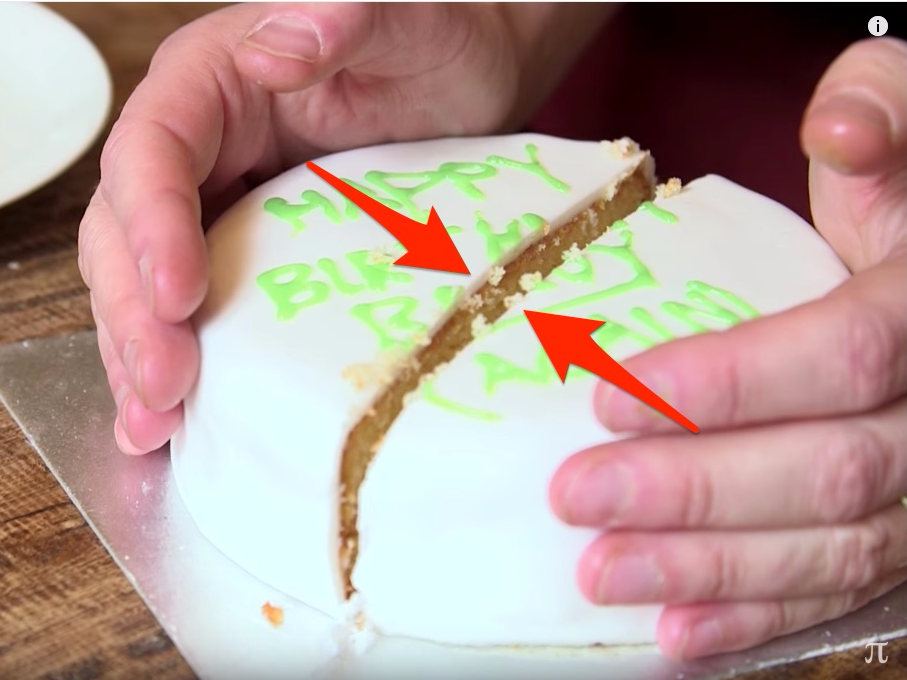 cách cắt bánh sinh nhật ảnh 4 cach cat banh sinh nhat anh 4