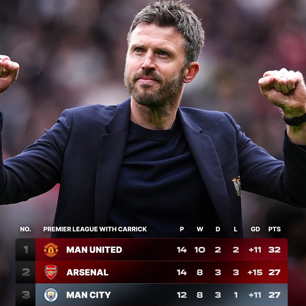 Carrick anh 1