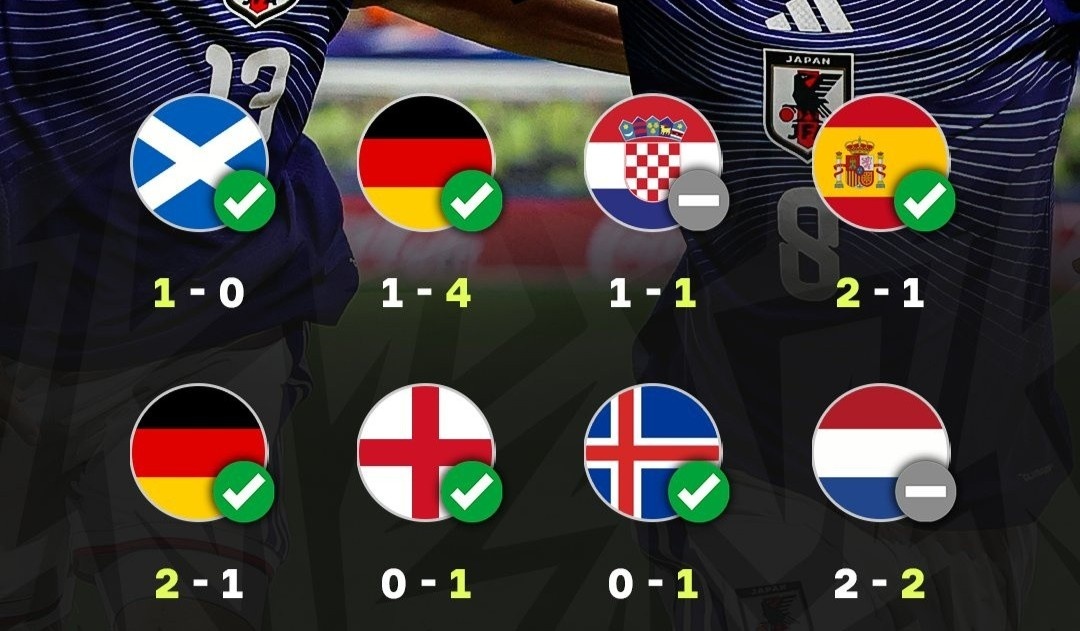 Nhat Ban,  World Cup 2026 anh 1