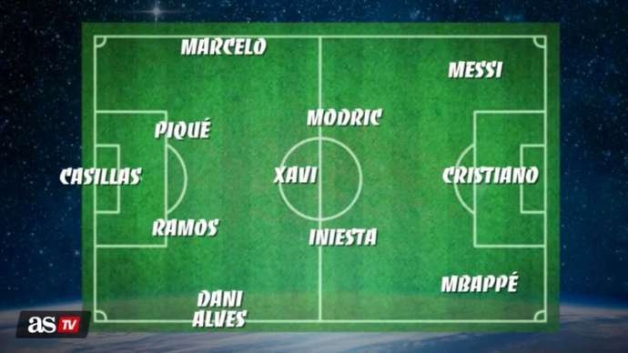 La Liga ảnh 1 La Liga anh 1