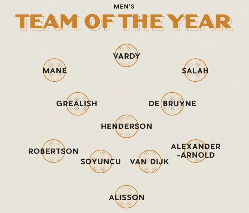 Premier League anh 1