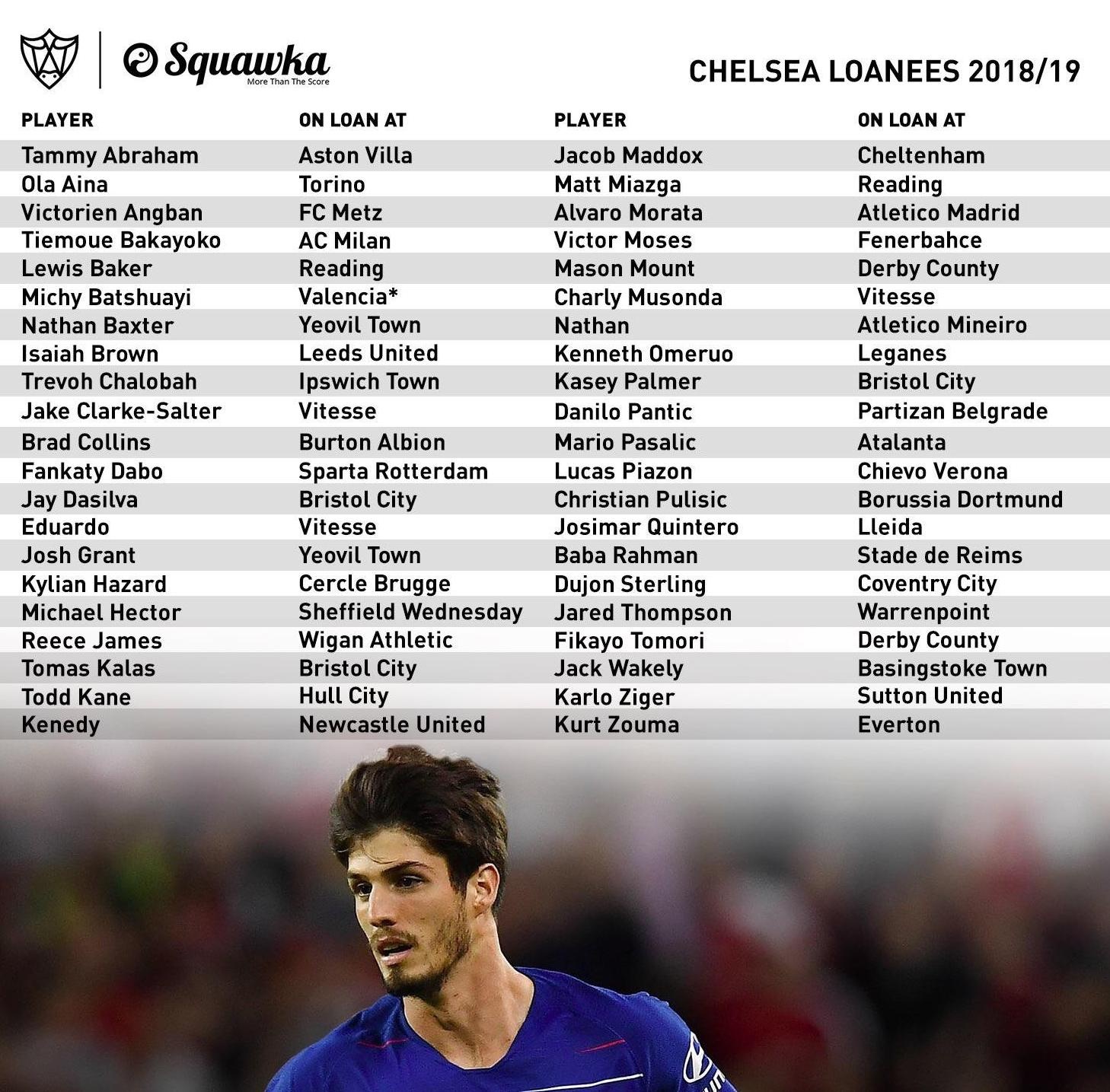 Marina Granovskaia anh 2