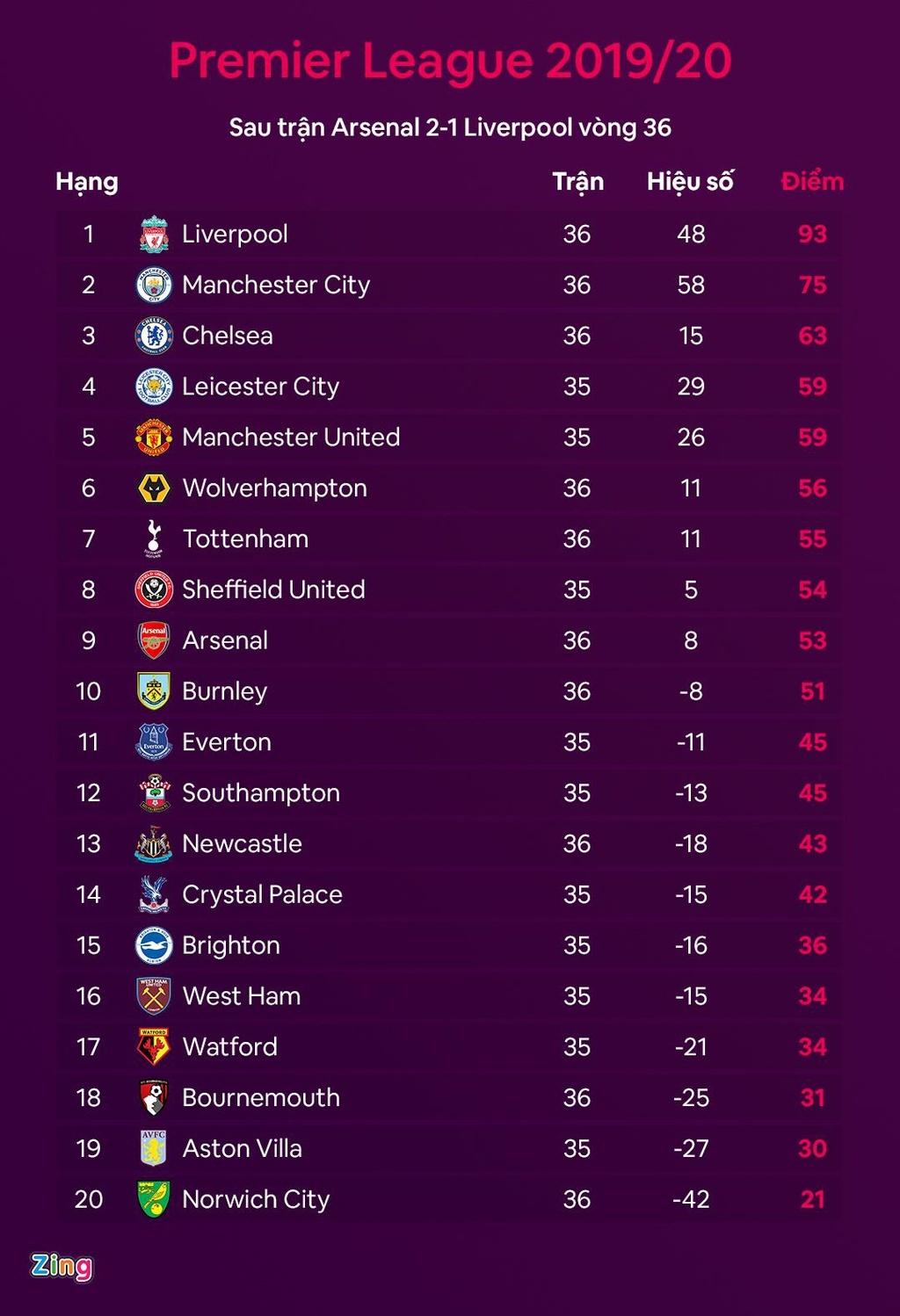 chuyen nhuong MU anh 3