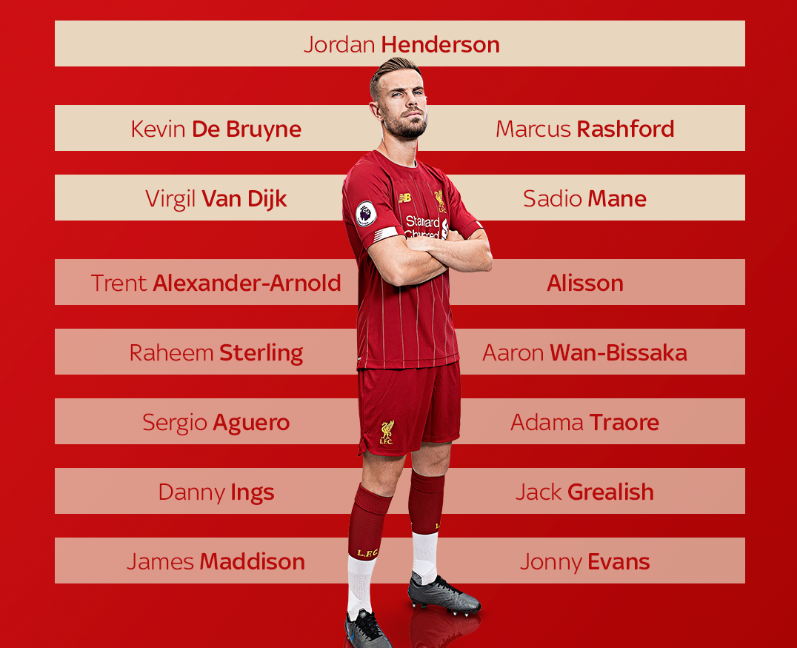 Jordan Henderson anh 1
