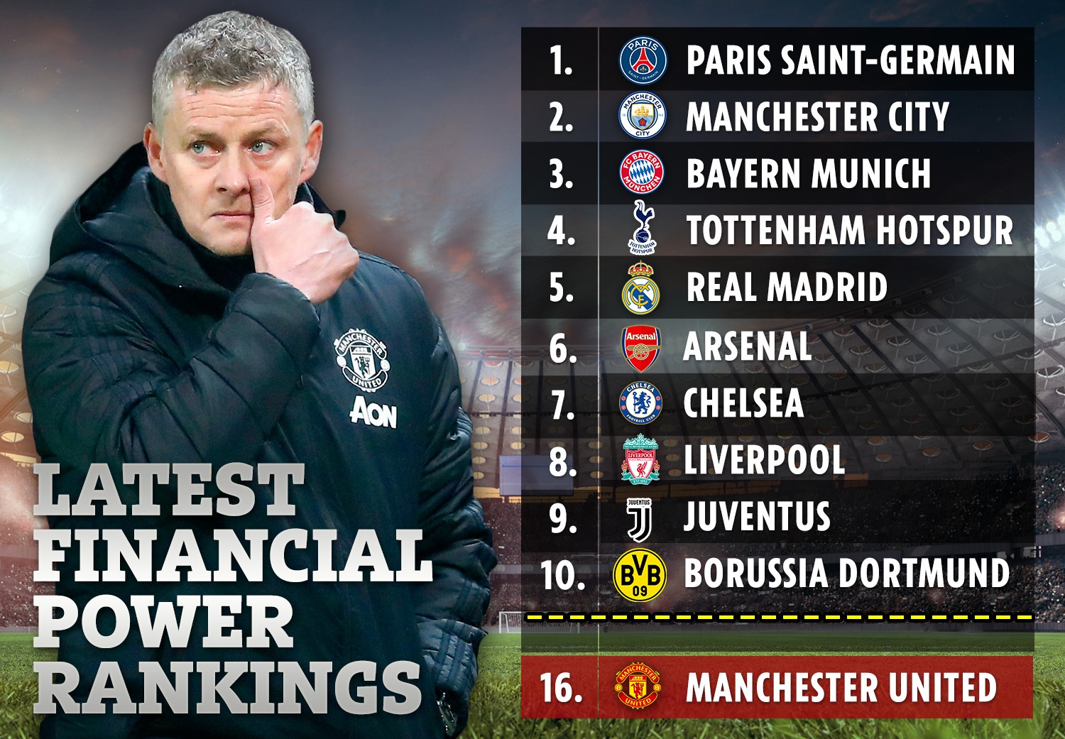 Manchester United anh 5