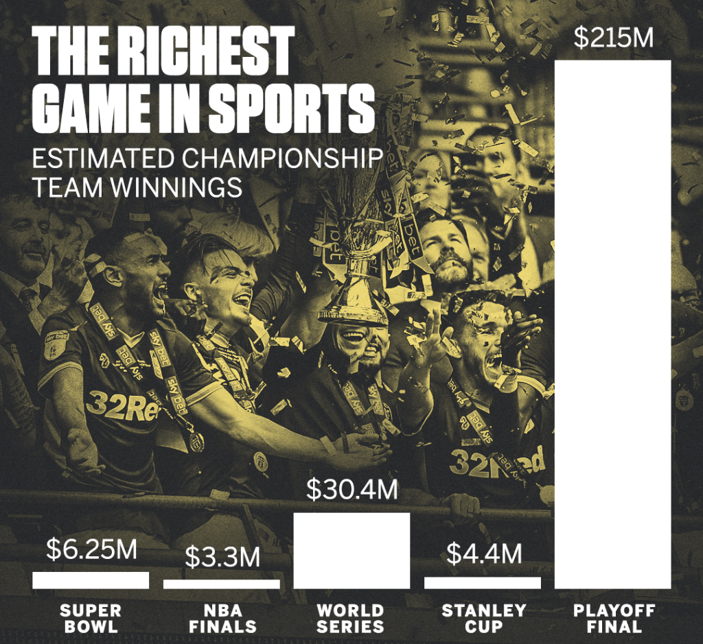 tran cau dat nhat the gioi anh 2