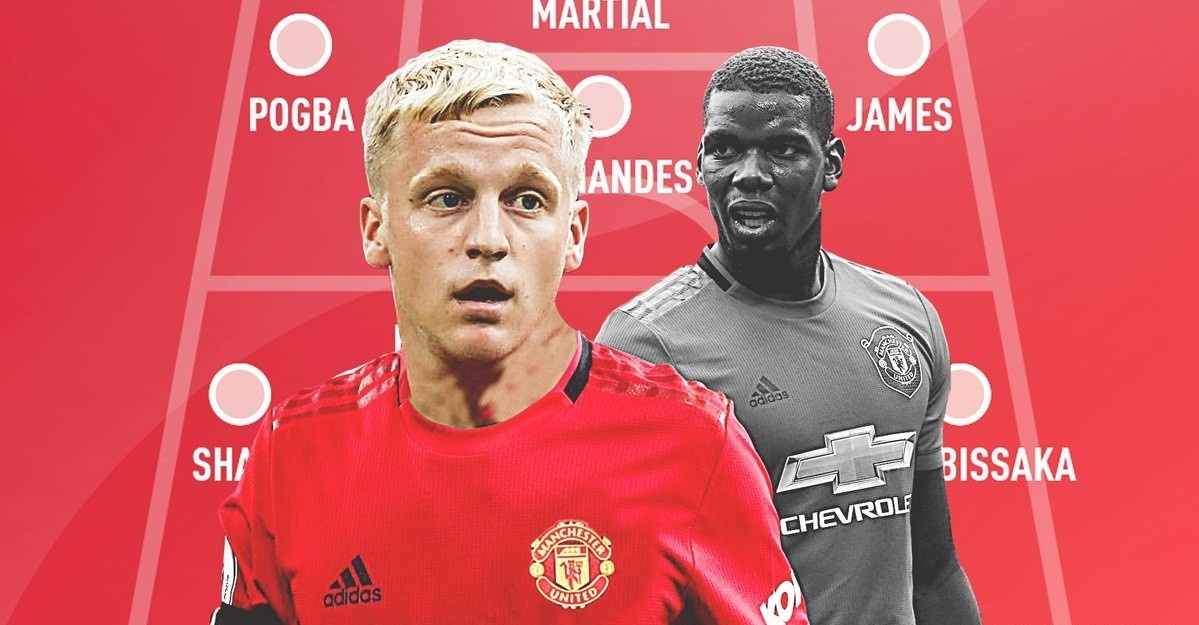 Donny van de Beek anh 2