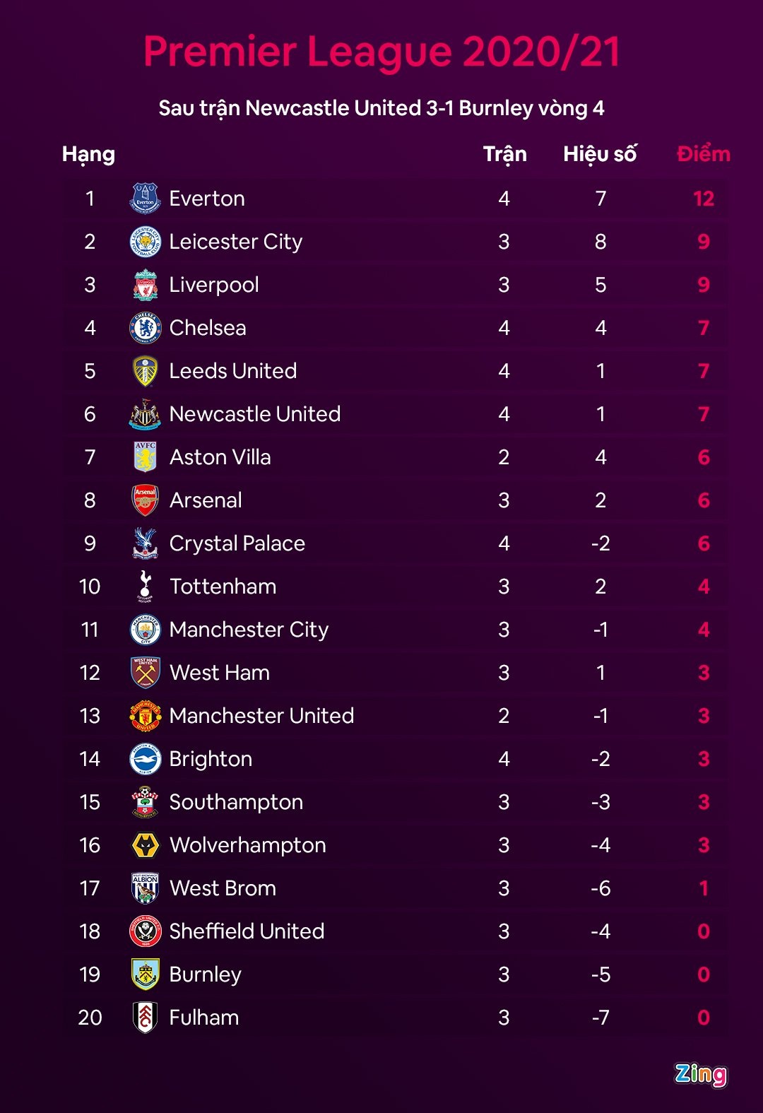 James Rodriguez anh 11