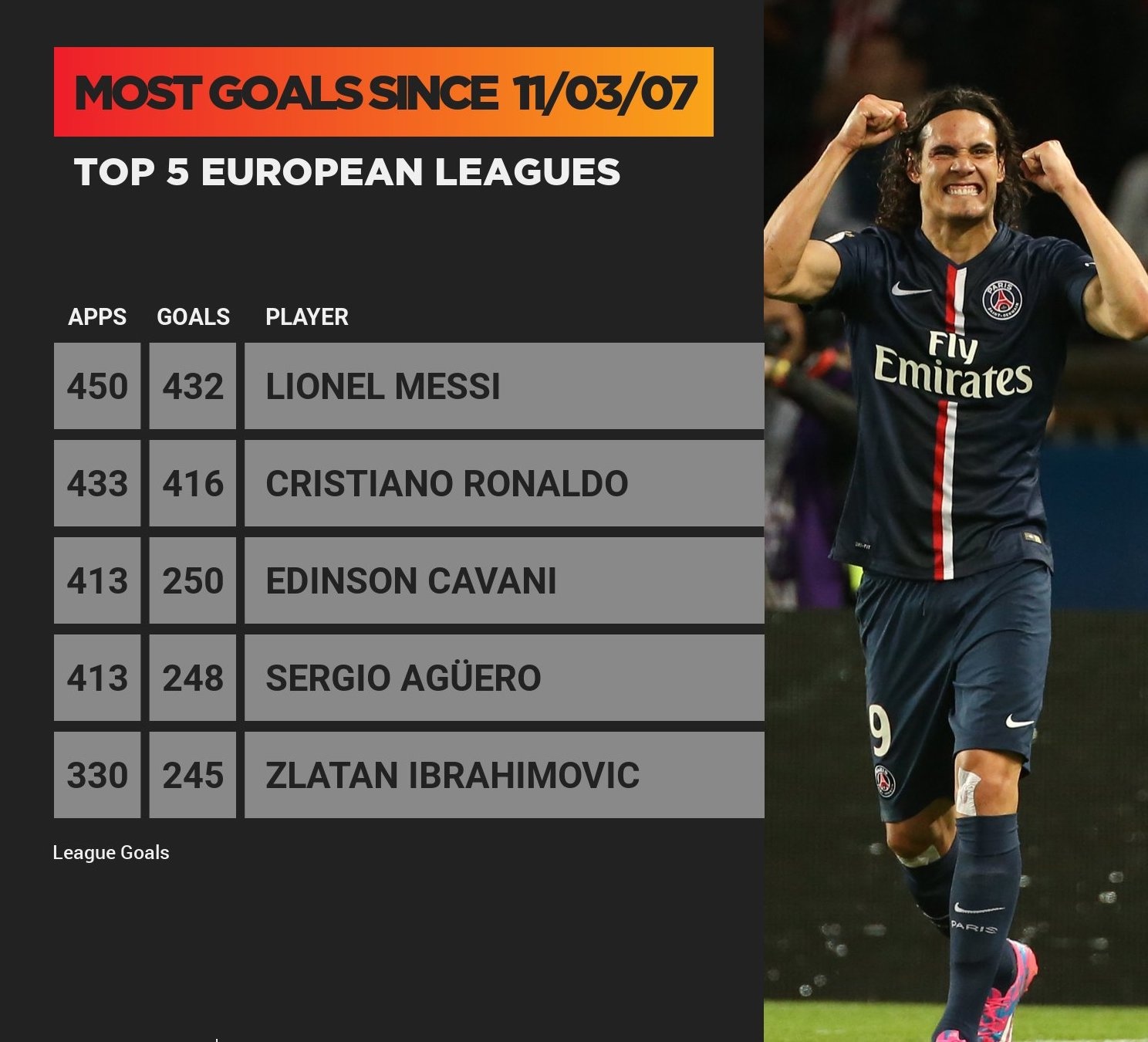 Edinson Cavani anh 1