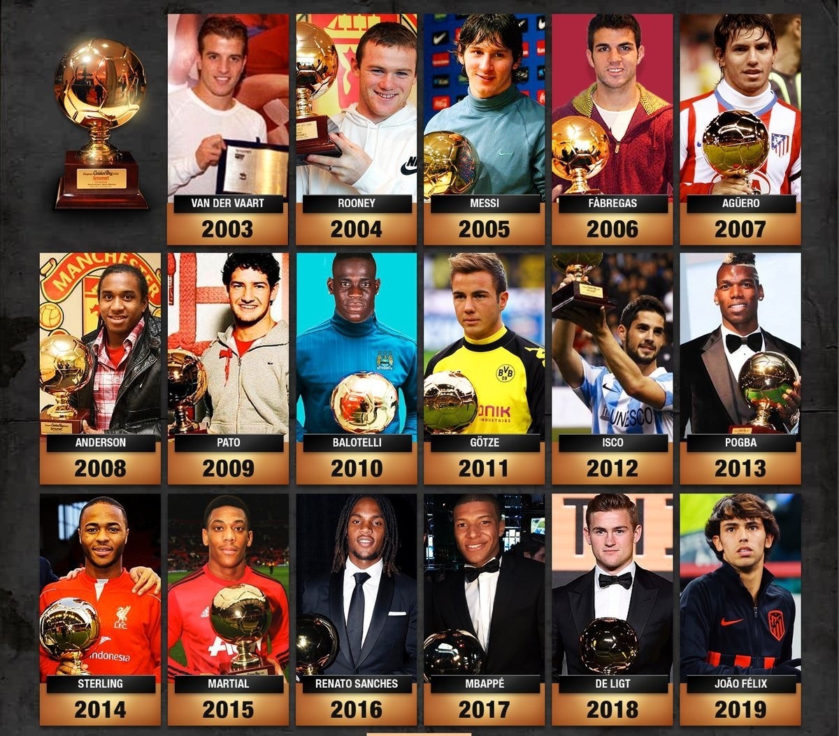 Golden Boy 2020 anh 1