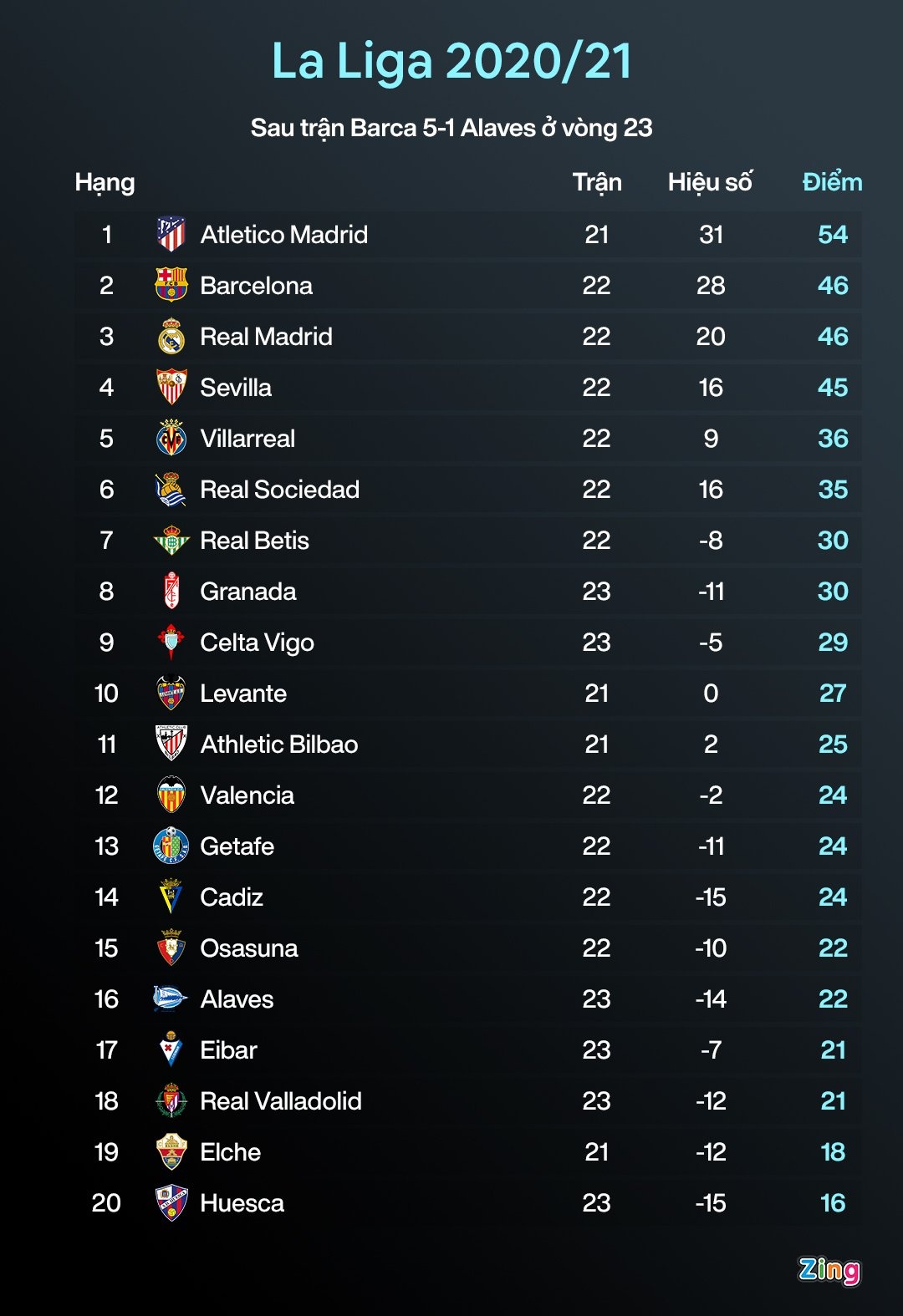 Atletico Madrid anh 12