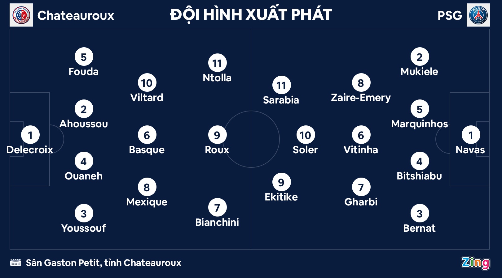 Paris Saint-Germain anh 6