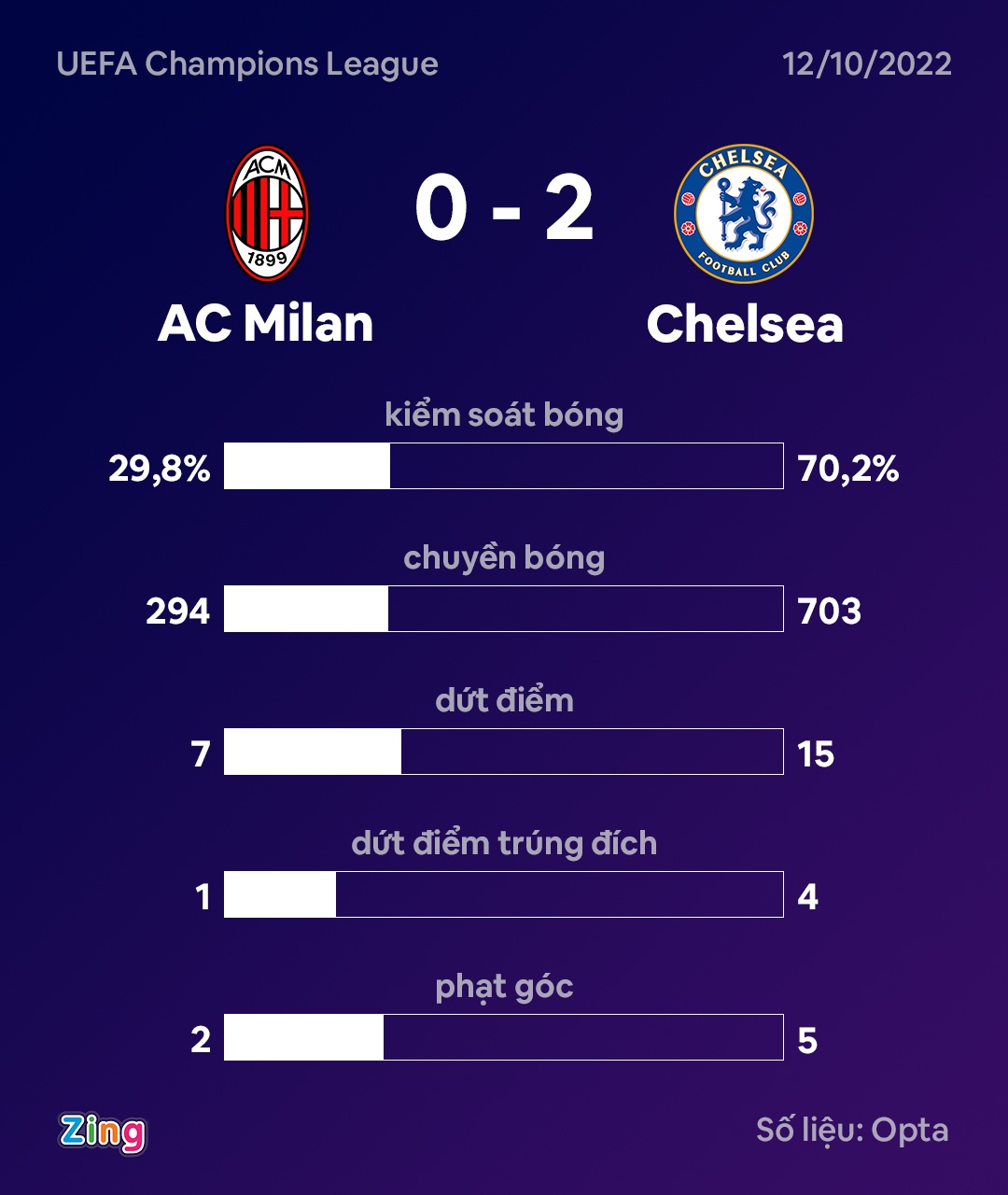 Pierre-Emerick Aubameyang anh 10