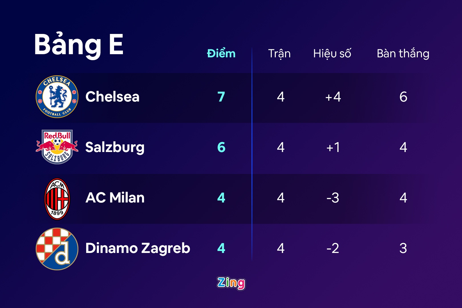 Pierre-Emerick Aubameyang anh 8