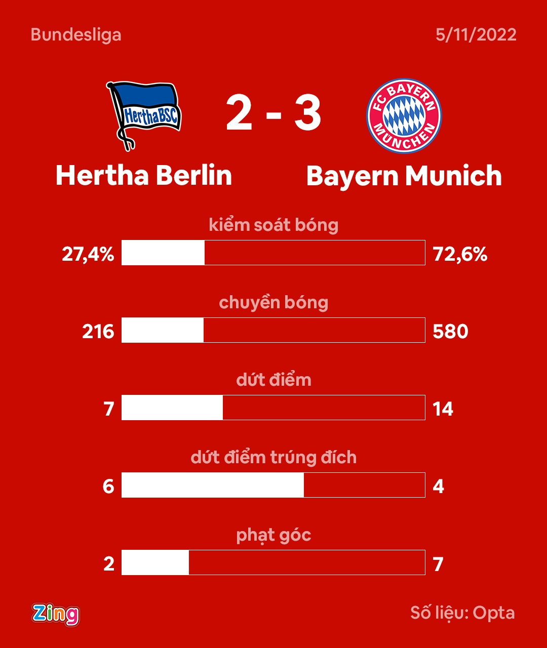 Bayern anh 9