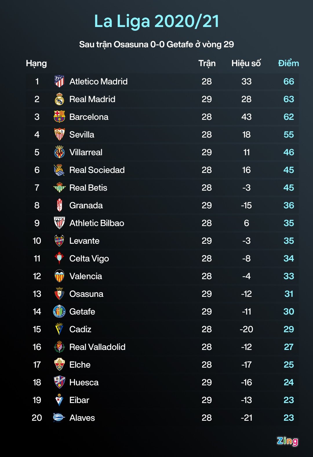 Karim Benzema anh 13