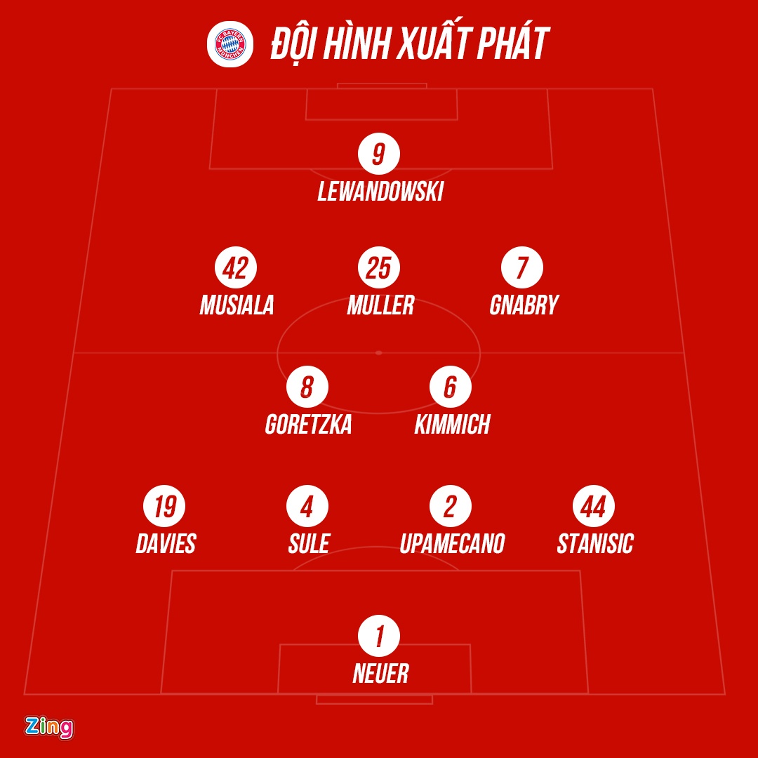 Robert Lewandowski anh 10