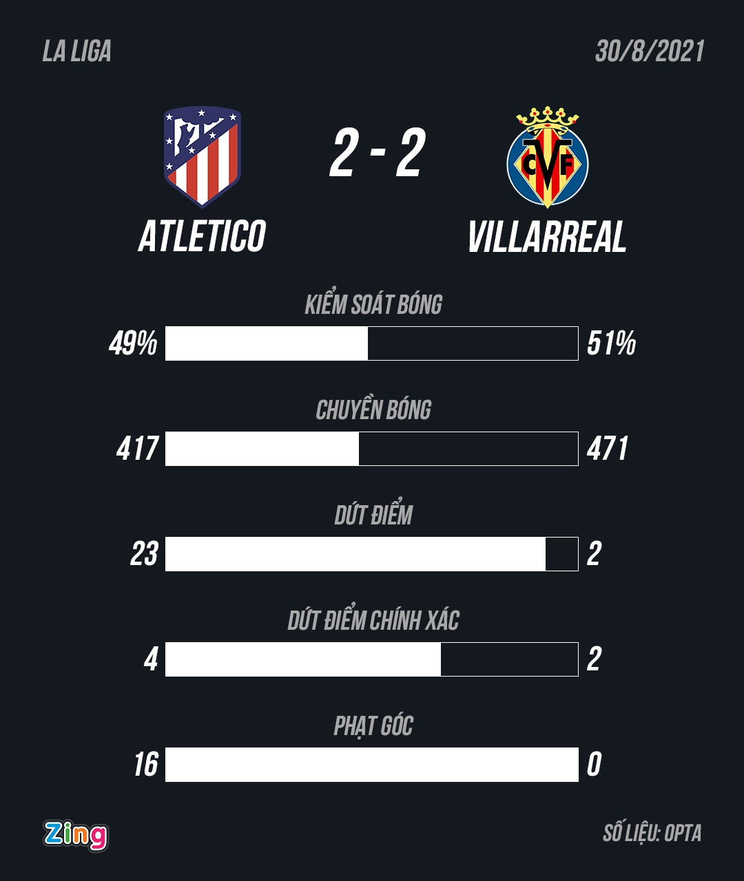 Atletico Madrid anh 12