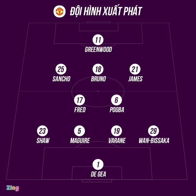 Cristiano Ronaldo anh 2