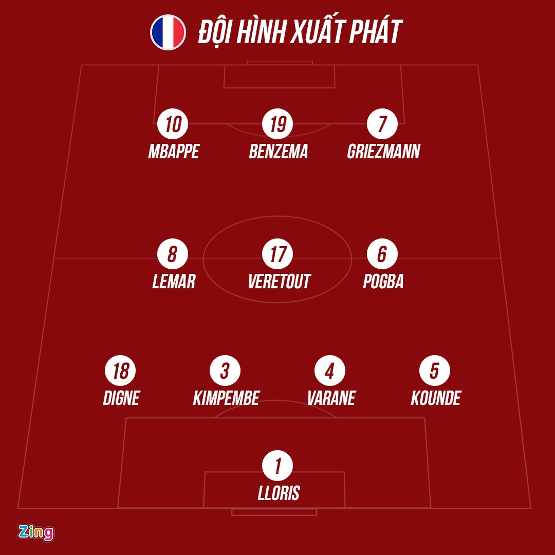 Kylian Mbappe anh 11