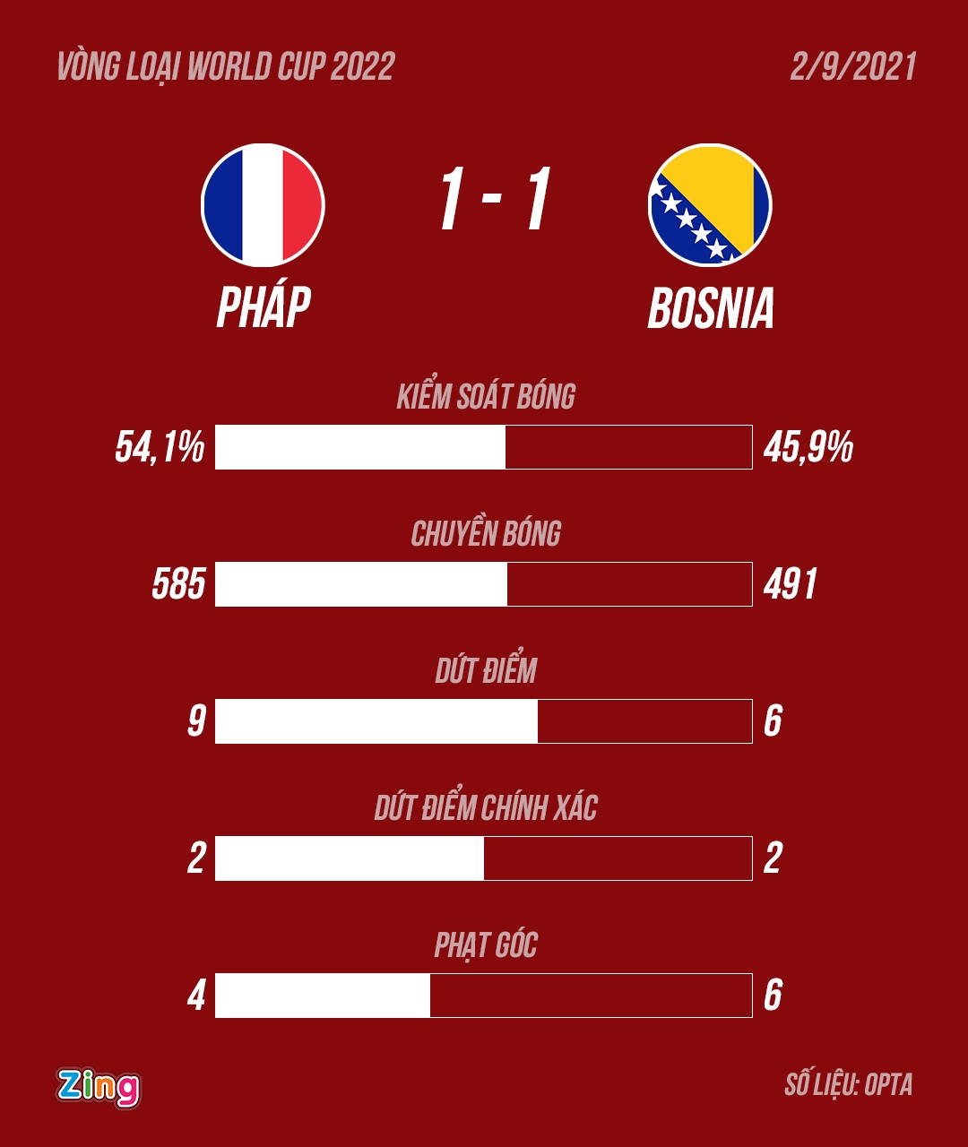 Kylian Mbappe anh 12