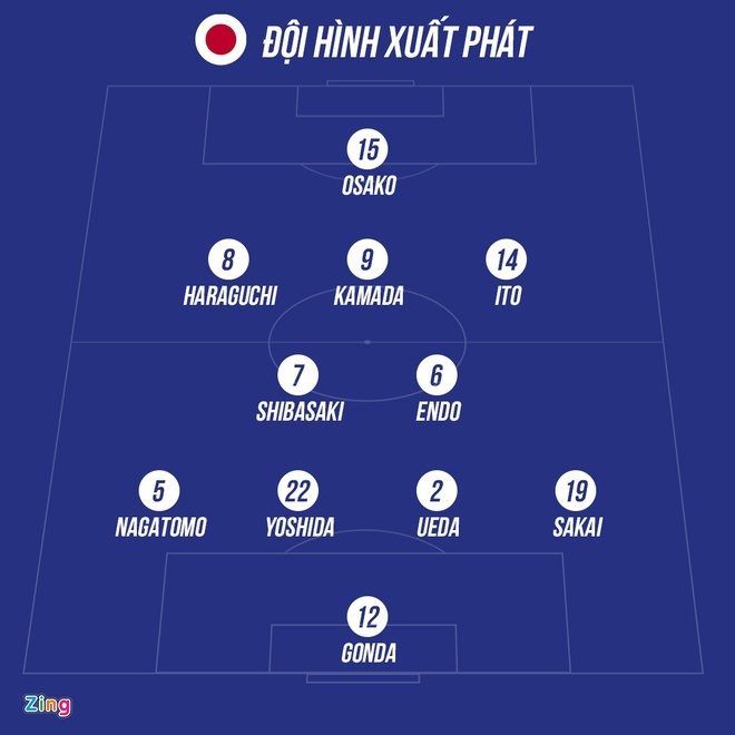 tuyen Nhat Ban anh 3