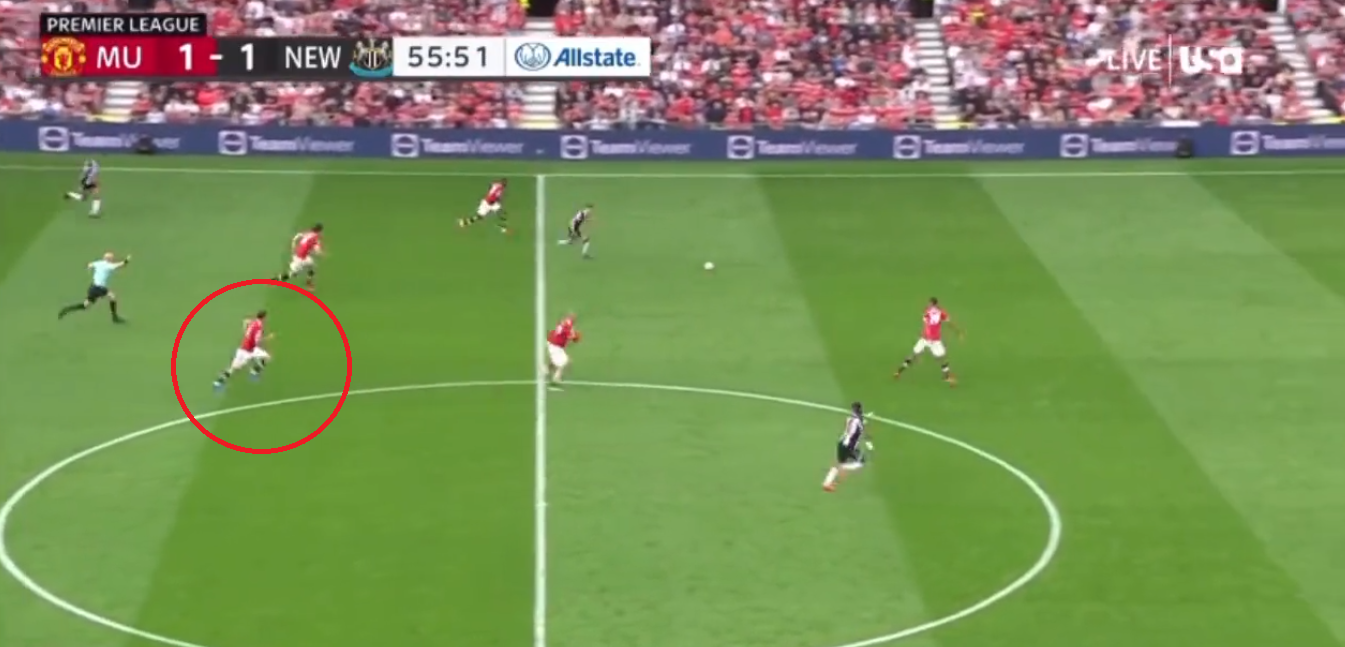 Manchester United anh 6