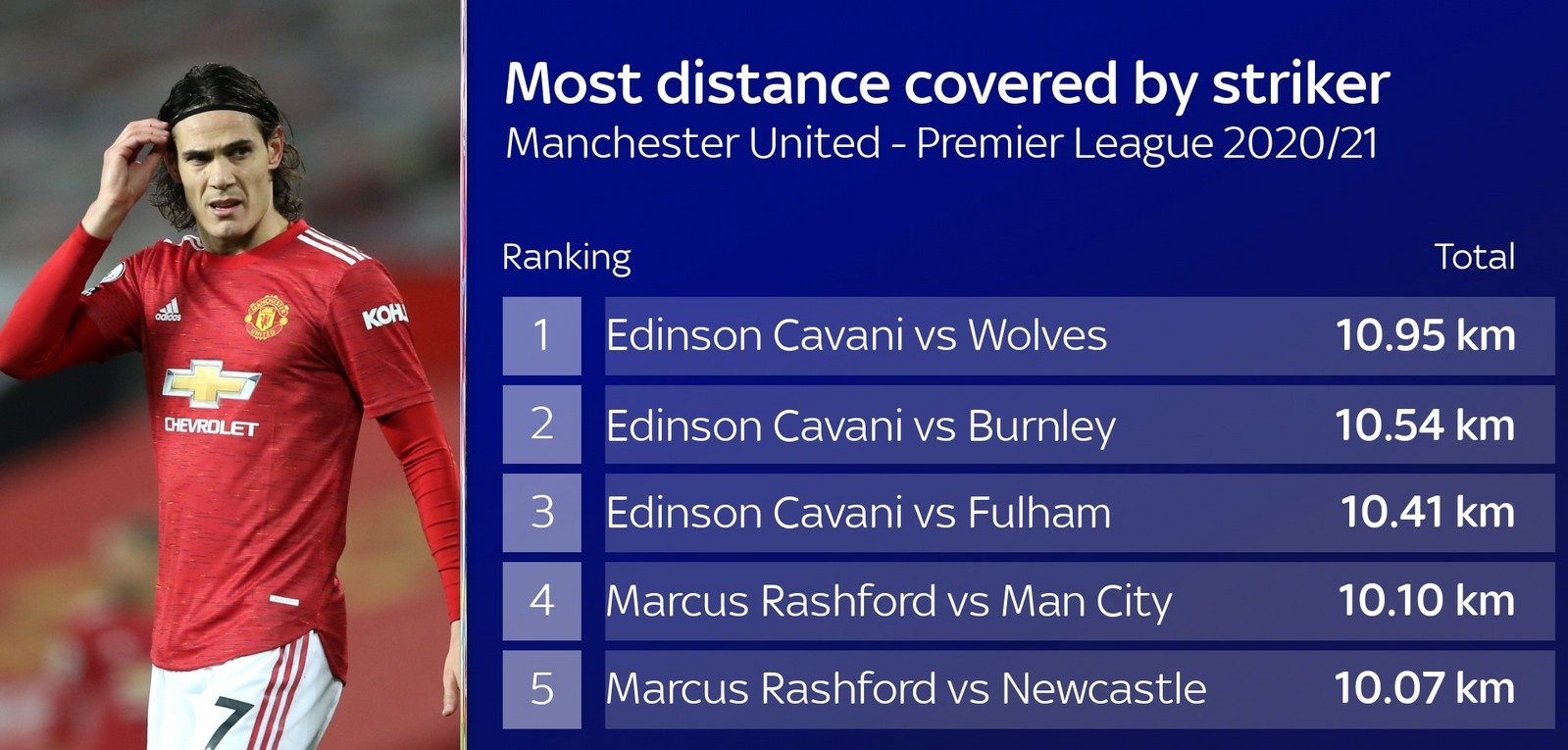 Cristiano Ronaldo anh 6