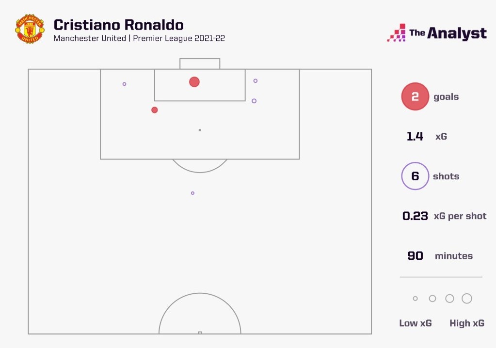 Cristiano Ronaldo anh 3