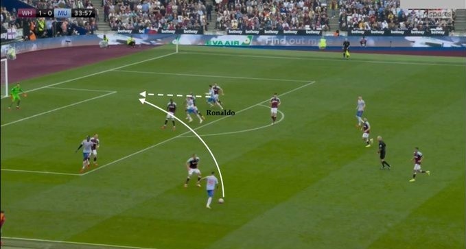 Manchester United anh 3