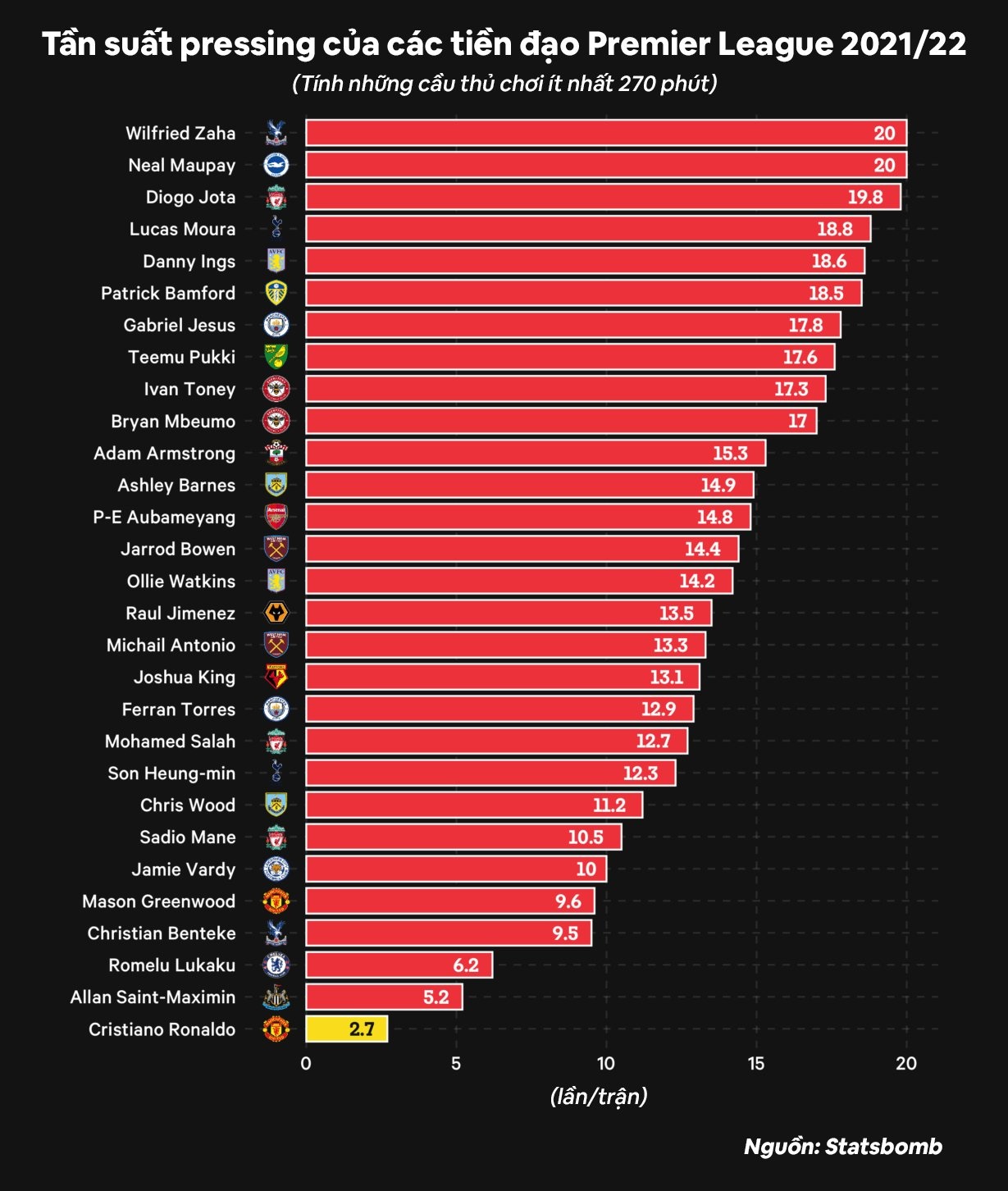 Cristiano Ronaldo anh 3