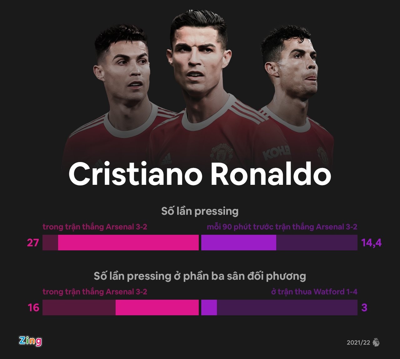 Cristiano Ronaldo anh 2